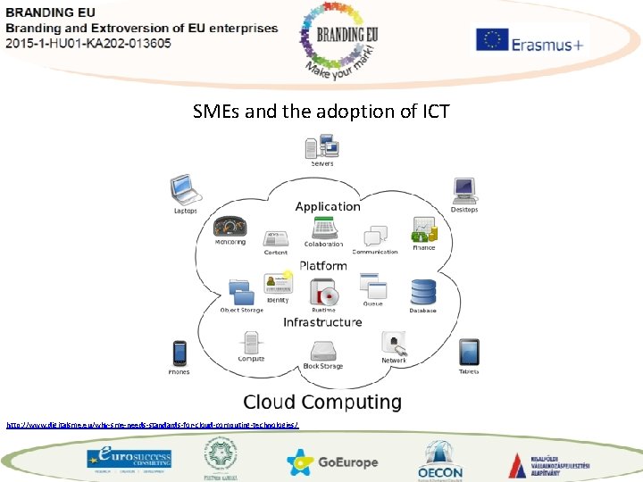 SMEs and the adoption of ICT http: //www. digitalsme. eu/why-sme-needs-standards-for-cloud-computing-technologies/ 