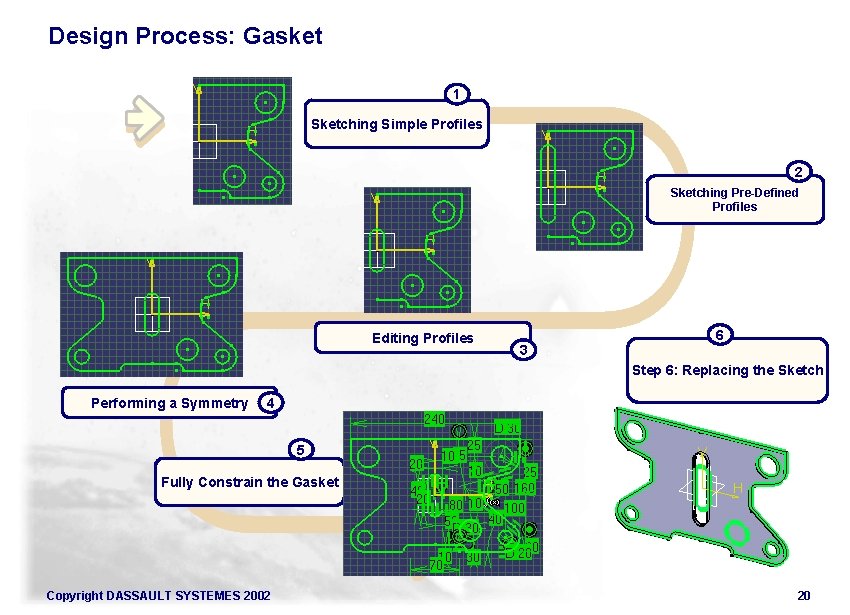 Design Process: Gasket 1 Sketching Simple Profiles 2 Sketching Pre-Defined Profiles Editing Profiles 3