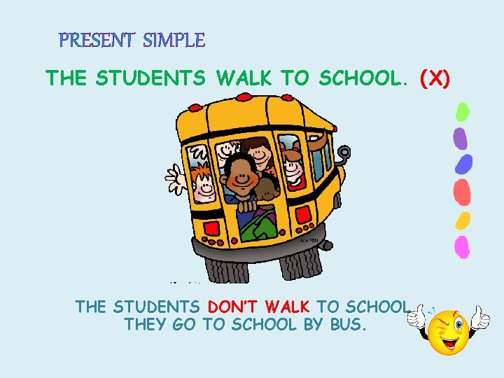 PRESENT SIMPLE THE STUDENTS WALK TO SCHOOL. (X) THE STUDENTS DON’T WALK TO SCHOOL.