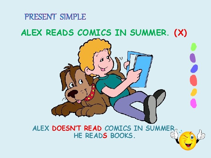 PRESENT SIMPLE ALEX READS COMICS IN SUMMER. (X) ALEX DOESN’T READ COMICS IN SUMMER.