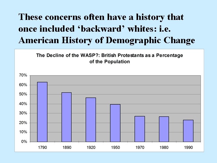 These concerns often have a history that once included ‘backward’ whites: i. e. American