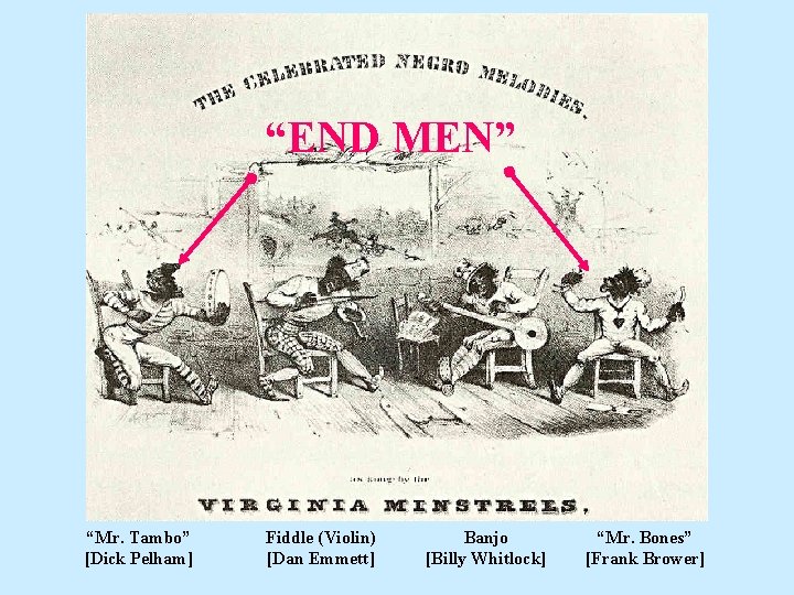 “END MEN” “Mr. Tambo” [Dick Pelham] Fiddle (Violin) [Dan Emmett] Banjo [Billy Whitlock] “Mr.