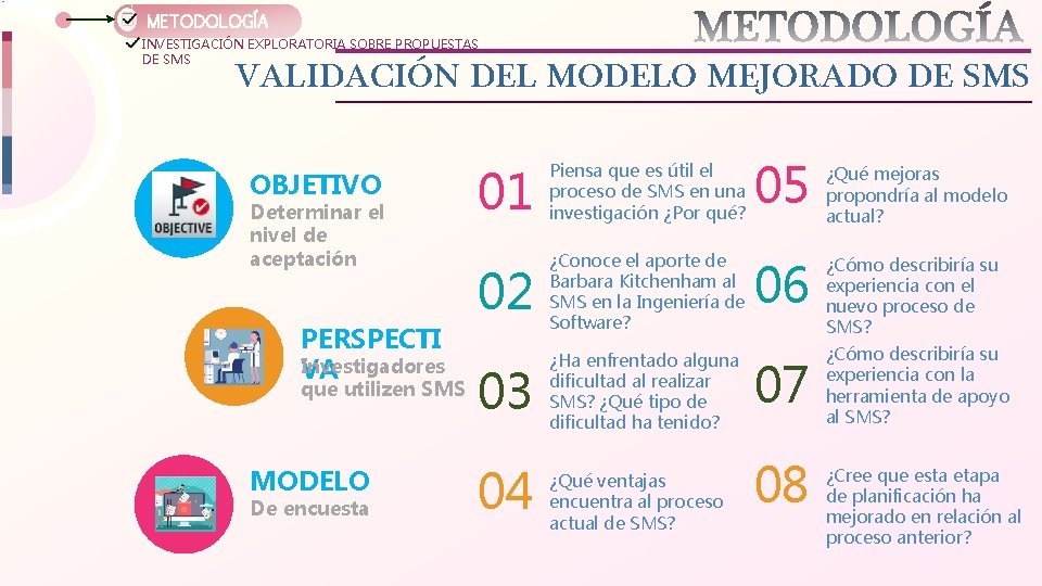 METODOLOGÍA INVESTIGACIÓN EXPLORATORIA SOBRE PROPUESTAS DE SMS VALIDACIÓN DEL MODELO MEJORADO DE SMS OBJETIVO