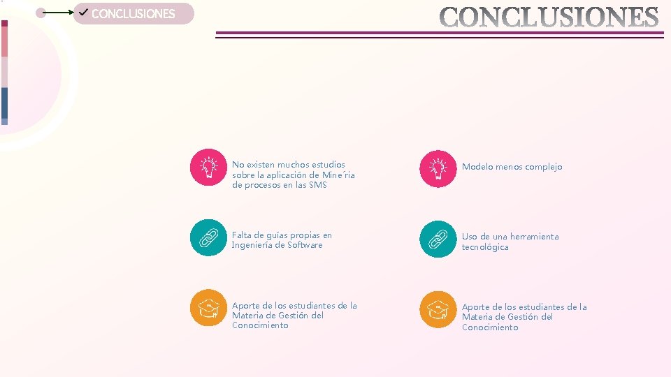 CONCLUSIONES No existen muchos estudios sobre la aplicación de Mine´ria de procesos en las