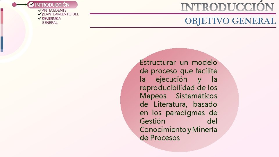 INTRODUCCIÓN ANTECEDENTE PLANTEAMIENTO DEL S PROBLEMA OBJETIVO GENERAL Estructurar un modelo de proceso que