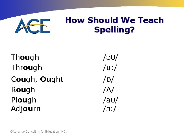 How Should We Teach Spelling? Though Through /əU/ /u: / Cough, Ought Rough Plough