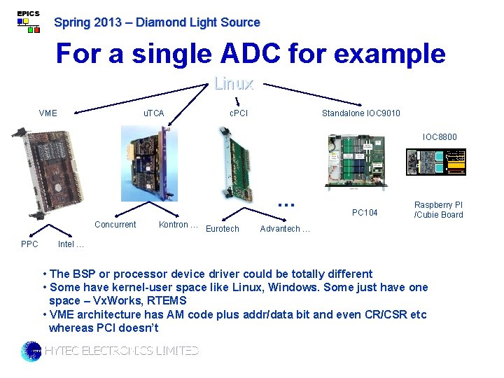 Spring 2013 – Diamond Light Source For a single ADC for example Linux VME