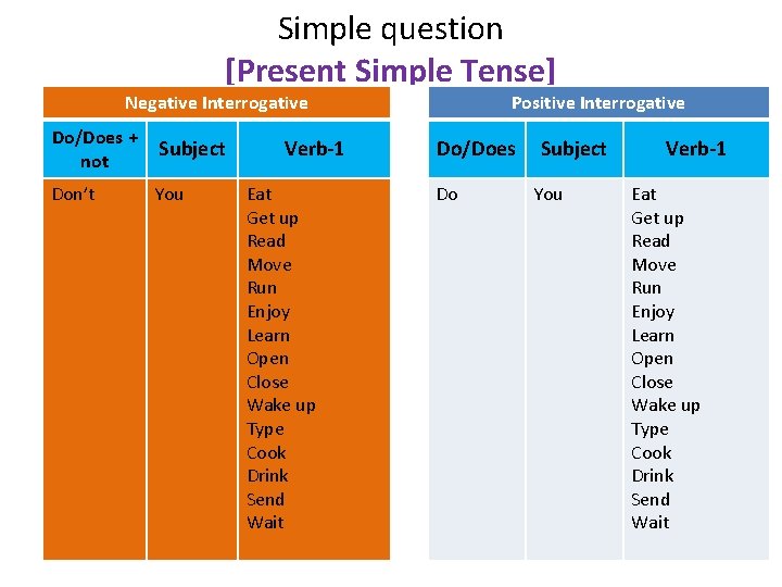 In The Name Of Allah The Most Merciful