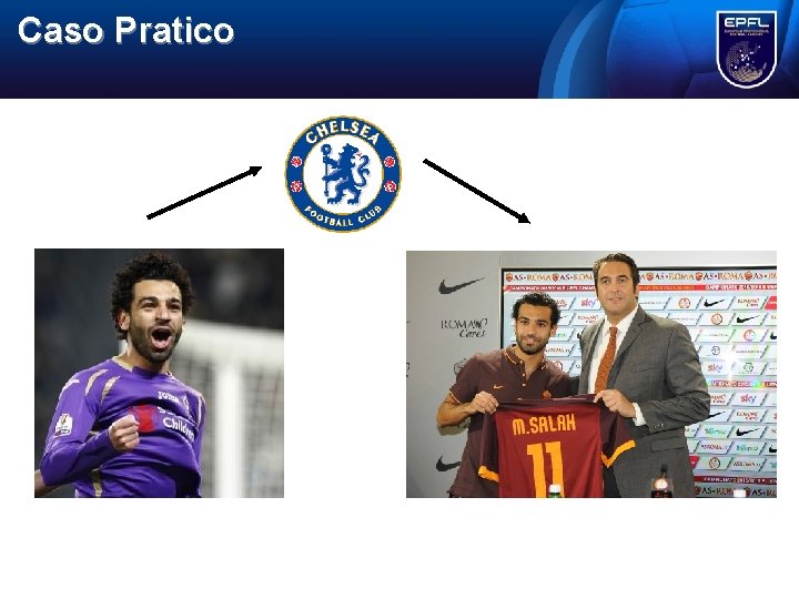 Caso Pratico Caso Pratico