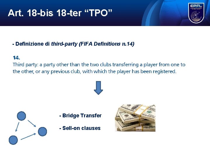 Art. 18 bis 18 ter “TPO” Definizione di third-party (FIFA Definitions n. 14) Bridge Art. 18 bis 18 ter “TPO” Definizione di third-party (FIFA Definitions n. 14) Bridge