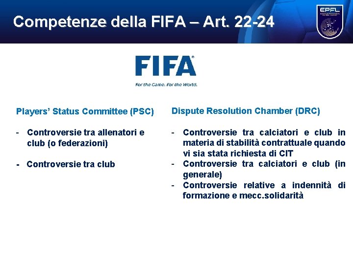 Competenze della FIFA – Art. 22 24 Players’ Status Committee (PSC) - Controversie tra Competenze della FIFA – Art. 22 24 Players’ Status Committee (PSC) - Controversie tra
