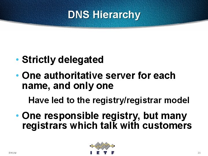 DNS Hierarchy • Strictly delegated • One authoritative server for each name, and only
