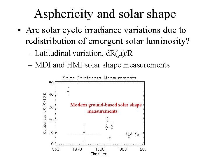 Asphericity and solar shape • Are solar cycle irradiance variations due to redistribution of