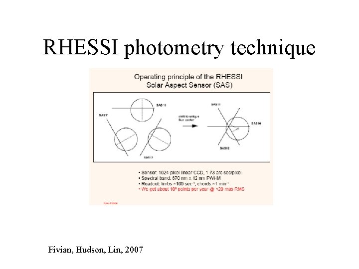 RHESSI photometry technique Fivian, Hudson, Lin, 2007 