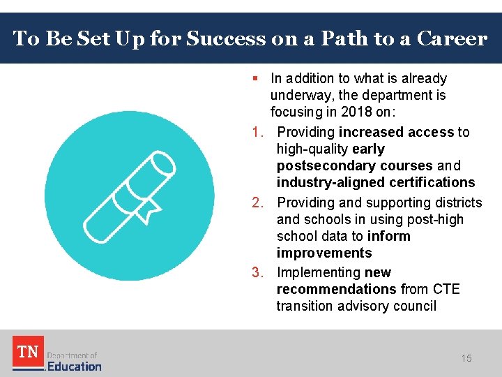 To Be Set Up for Success on a Path to a Career § In To Be Set Up for Success on a Path to a Career § In