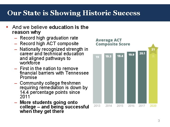 Our State is Showing Historic Success § And we believe education is the reason Our State is Showing Historic Success § And we believe education is the reason