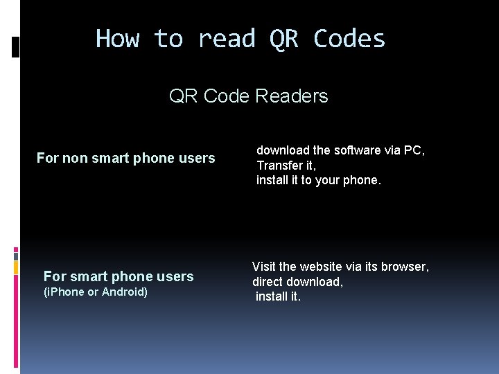 How to read QR Codes QR Code Readers For non smart phone users For