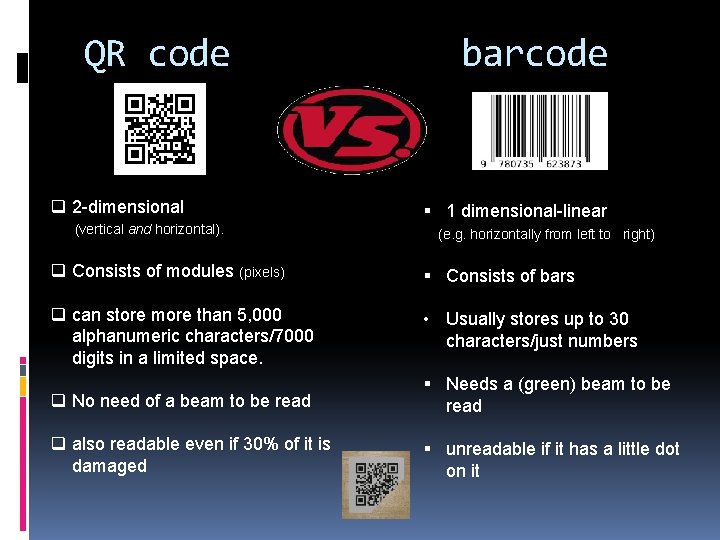 QR code barcode q 2 -dimensional (vertical and horizontal). 1 dimensional-linear (e. g. horizontally