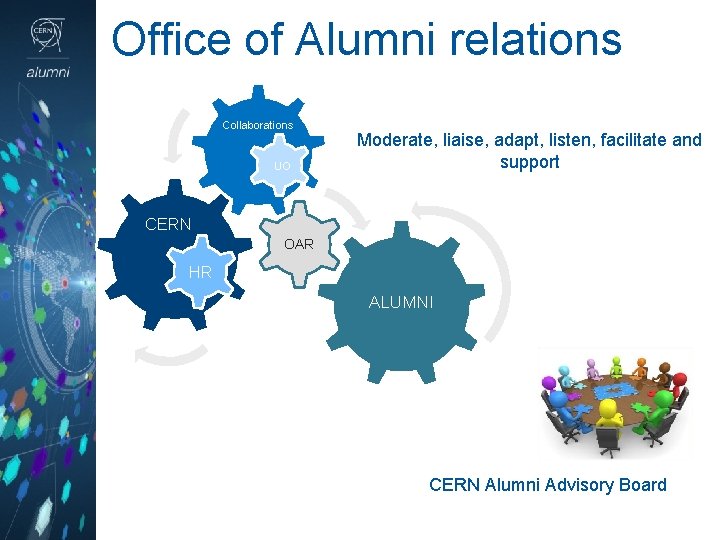 Office of Alumni relations Collaborations UO Moderate, liaise, adapt, listen, facilitate and support CERN