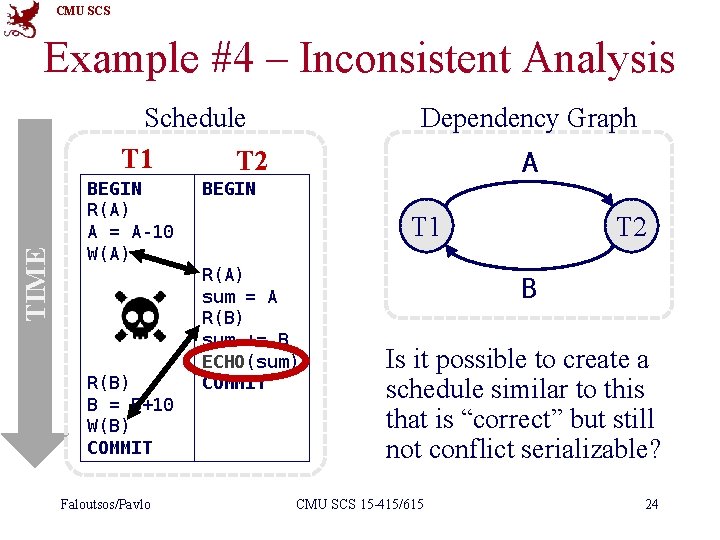 CMU SCS Example #4 – Inconsistent Analysis TIME Schedule T 1 T 2 BEGIN