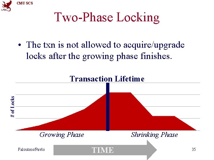 CMU SCS Two-Phase Locking • The txn is not allowed to acquire/upgrade locks after