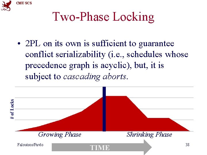 CMU SCS Two-Phase Locking • 2 PL on its own is sufficient to guarantee