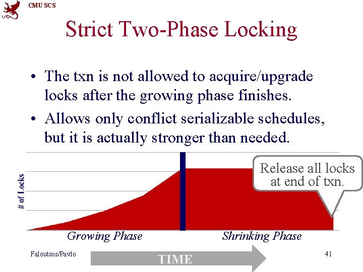 CMU SCS Strict Two-Phase Locking • The txn is not allowed to acquire/upgrade locks