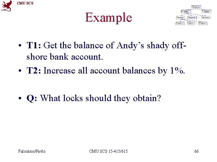 CMU SCS Example • T 1: Get the balance of Andy’s shady offshore bank