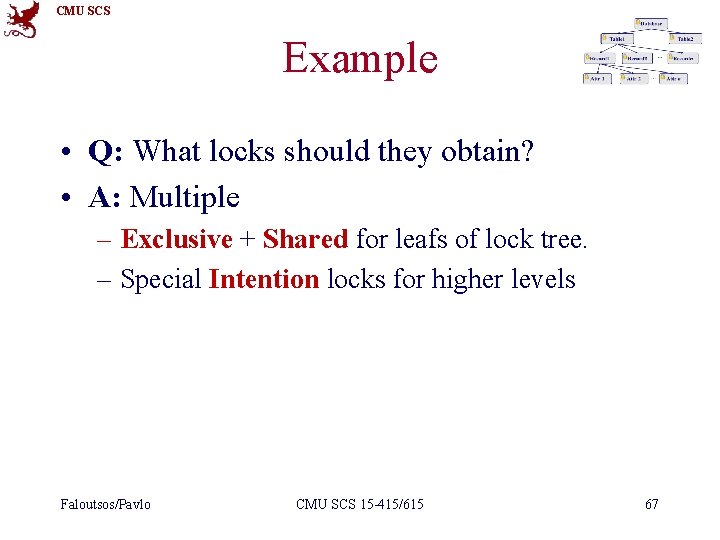 CMU SCS Example • Q: What locks should they obtain? • A: Multiple –