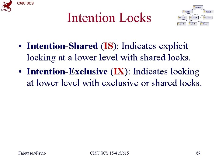 CMU SCS Intention Locks • Intention-Shared (IS): Indicates explicit locking at a lower level