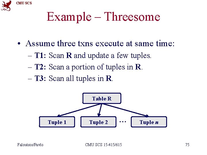 CMU SCS Example – Threesome • Assume three txns execute at same time: –
