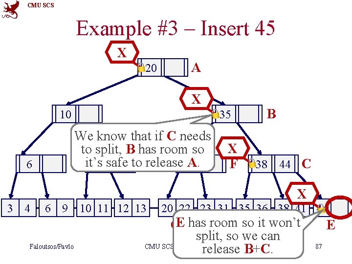 CMU SCS Example #3 – Insert 45 X 20 A X 10 35 We