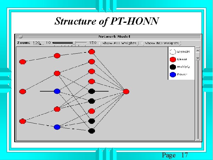 Structure of PT-HONN Page 17 