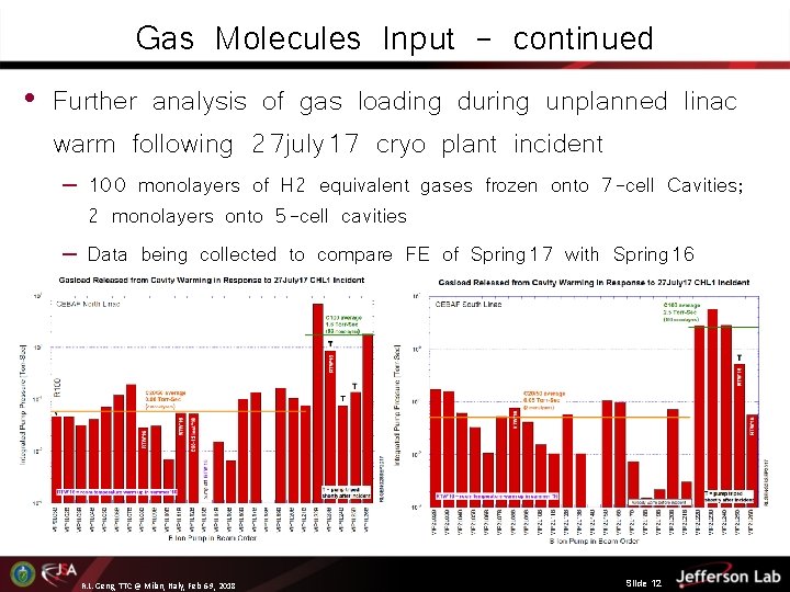 Gas Molecules Input - continued • Further analysis of gas loading during unplanned linac