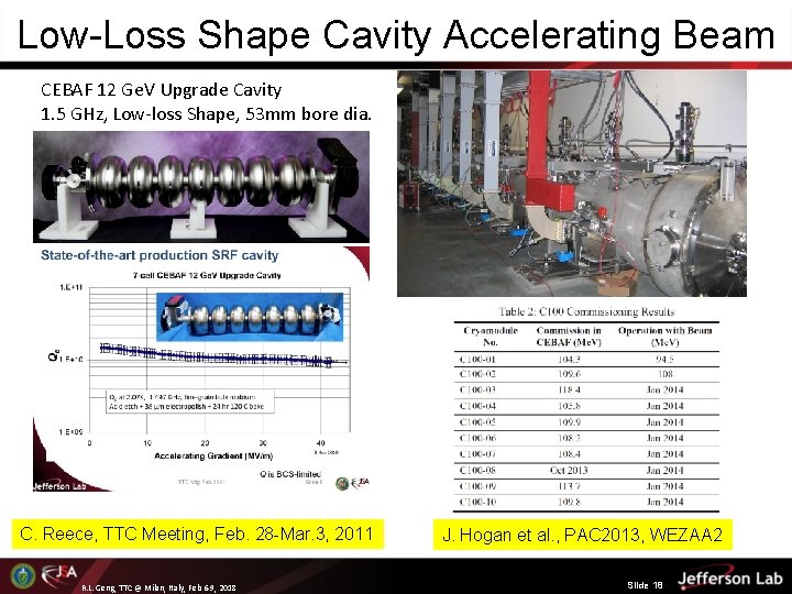 Low-Loss Shape Cavity Accelerating Beam CEBAF 12 Ge. V Upgrade Cavity 1. 5 GHz,