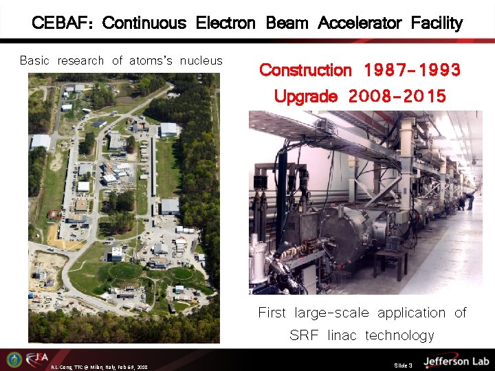 CEBAF: Continuous Electron Beam Accelerator Facility Basic research of atoms’s nucleus Construction 1987 -1993