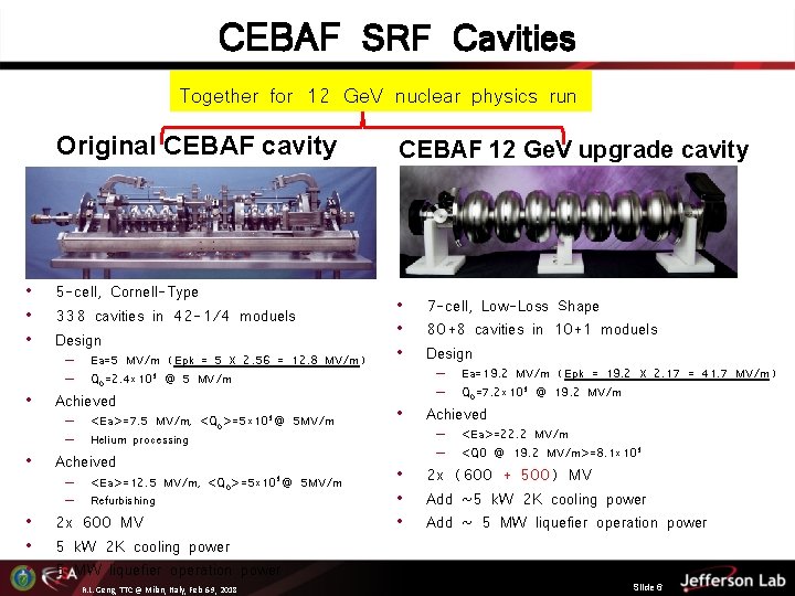 CEBAF SRF Cavities Together for 12 Ge. V nuclear physics run Original CEBAF cavity