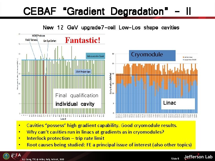 CEBAF “Gradient Degradation” - II New 12 Ge. V upgrade 7 -cell Low-Los shape