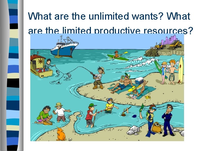 What are the unlimited wants? What are the limited productive resources? 