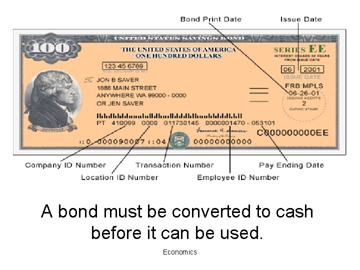 A bond must be converted to cash before it can be used. Economics 