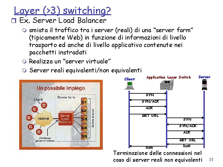 Layer (>3) switching? r Ex. Server Load Balancer m smista il traffico tra i