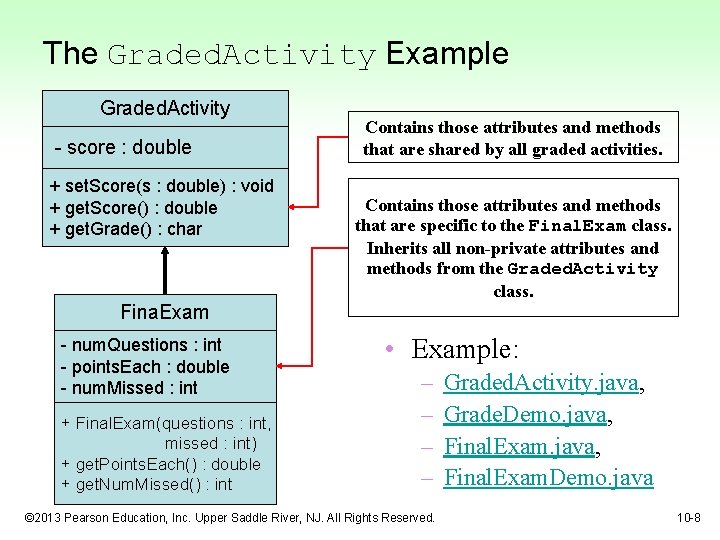 The Graded. Activity Example Graded. Activity - score : double + set. Score(s :