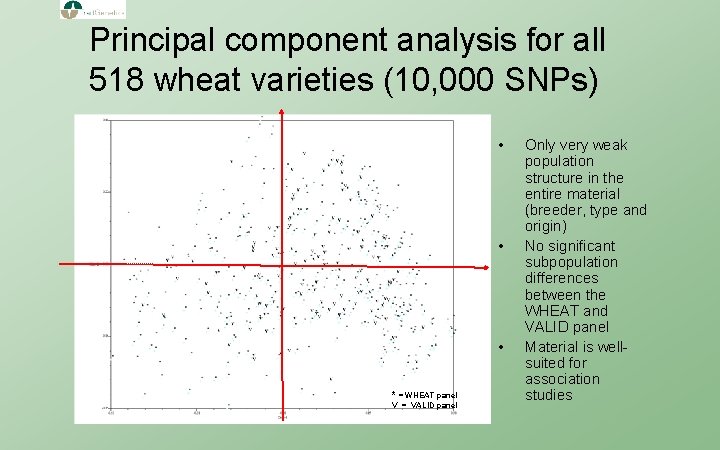 Principal component analysis for all 518 wheat varieties (10, 000 SNPs) • • •
