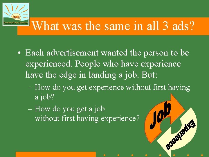 What was the same in all 3 ads? • Each advertisement wanted the person What was the same in all 3 ads? • Each advertisement wanted the person