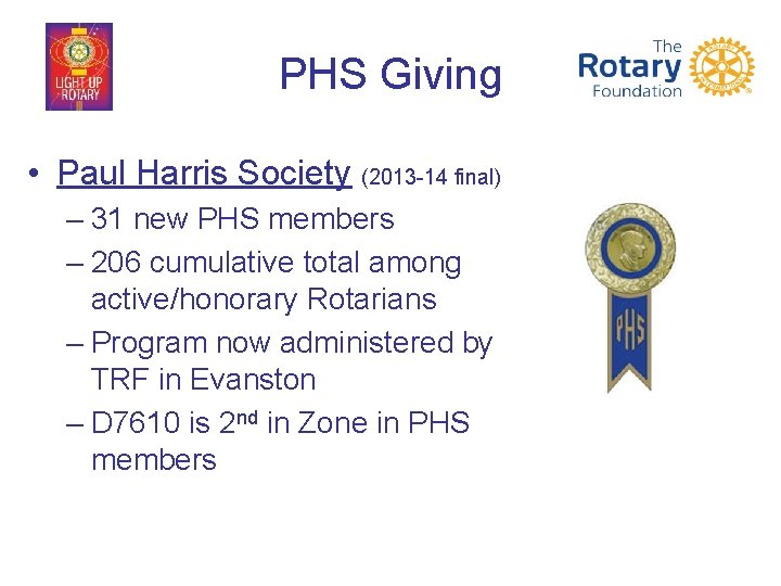 PHS Giving • Paul Harris Society (2013 -14 final) – 31 new PHS members