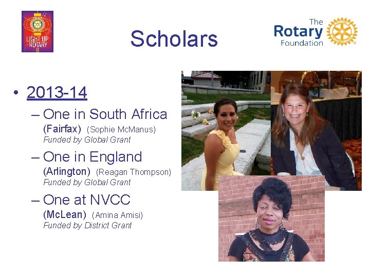 Scholars • 2013 -14 – One in South Africa (Fairfax) (Sophie Mc. Manus) Funded