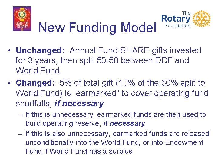 New Funding Model • Unchanged: Annual Fund-SHARE gifts invested for 3 years, then split
