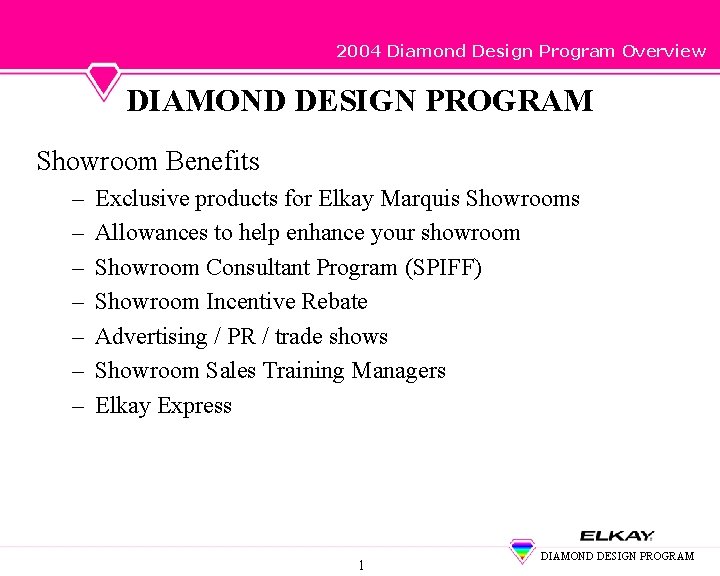 2004 Diamond Design Program Overview DIAMOND DESIGN PROGRAM Showroom Benefits – – – – 2004 Diamond Design Program Overview DIAMOND DESIGN PROGRAM Showroom Benefits – – – –