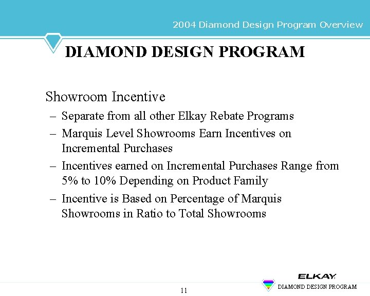 2004 Diamond Design Program Overview DIAMOND DESIGN PROGRAM Showroom Incentive – Separate from all 2004 Diamond Design Program Overview DIAMOND DESIGN PROGRAM Showroom Incentive – Separate from all
