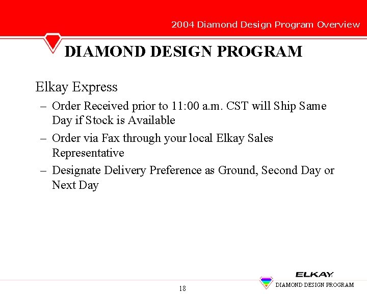 2004 Diamond Design Program Overview DIAMOND DESIGN PROGRAM Elkay Express – Order Received prior